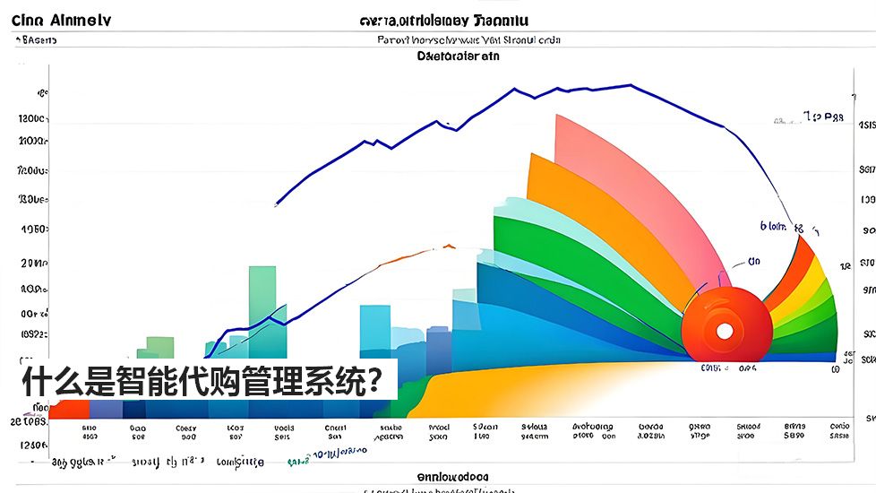什么是智能代購(gòu)管理系統(tǒng)？